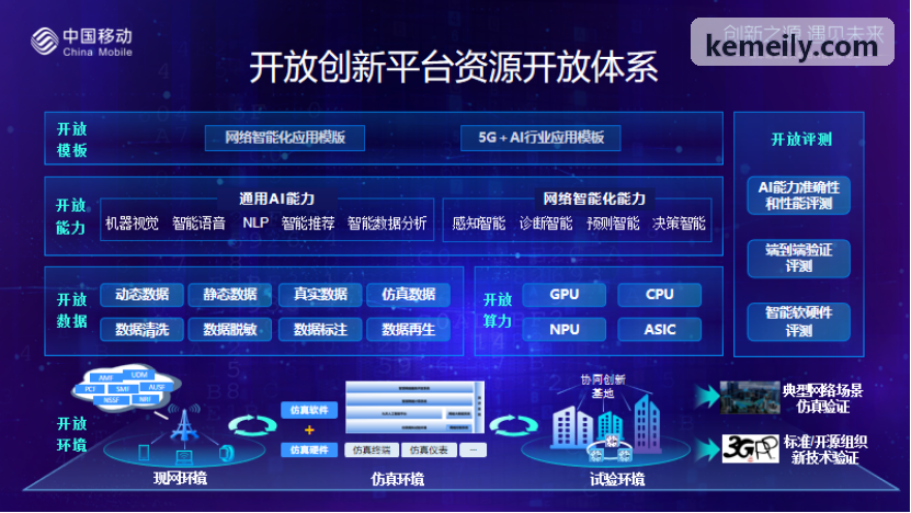 J9APP架构透视图